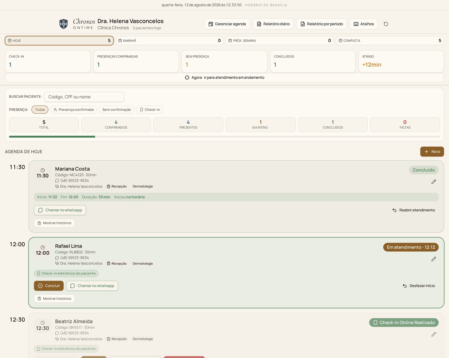 Painel do médico do Chronos OnTime mostrando a agenda do dia, atraso declarado e pacientes com check-in